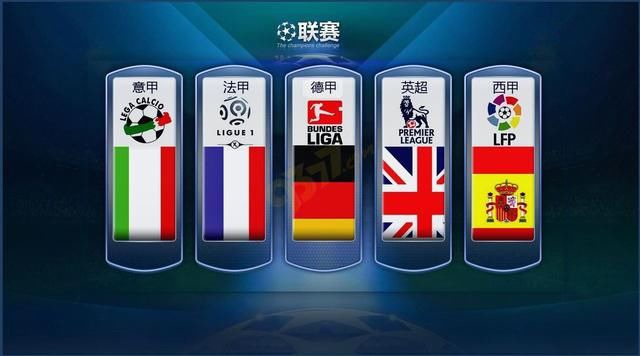 關於NBA
