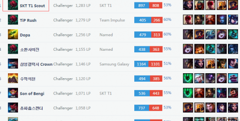 在体重和力 在体重和力